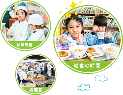 給食当番/調理室/給食の時間